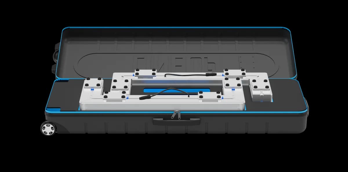 LINEUP Gate
